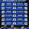 Jadwal lengkap Persib Bandung